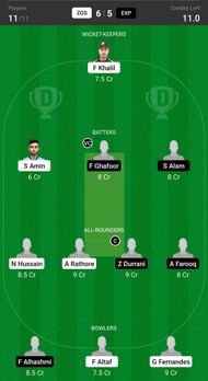 Z Games Strikers vs The Expendables Fantasy suggestion #2